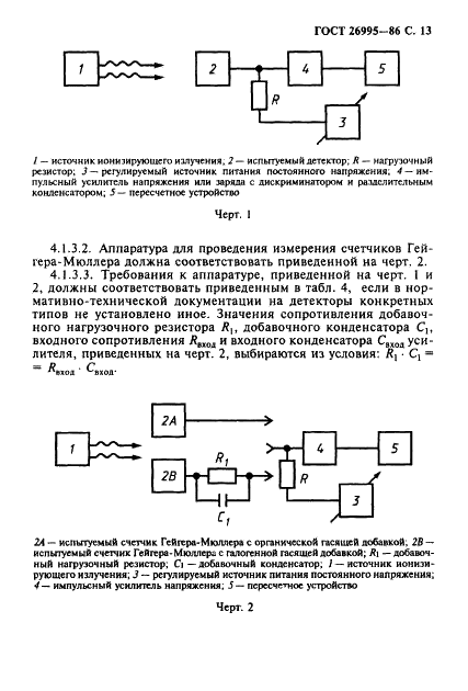 ГОСТ 26995-86 Детекторы ионизационные газоразрядные. Технические условия (фото 14 из 35)