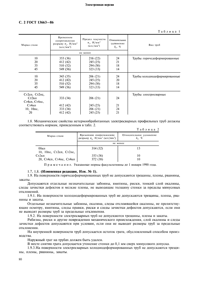 ГОСТ 13663-86 Трубы стальные профильные. Технические требования (фото 2 из 5)