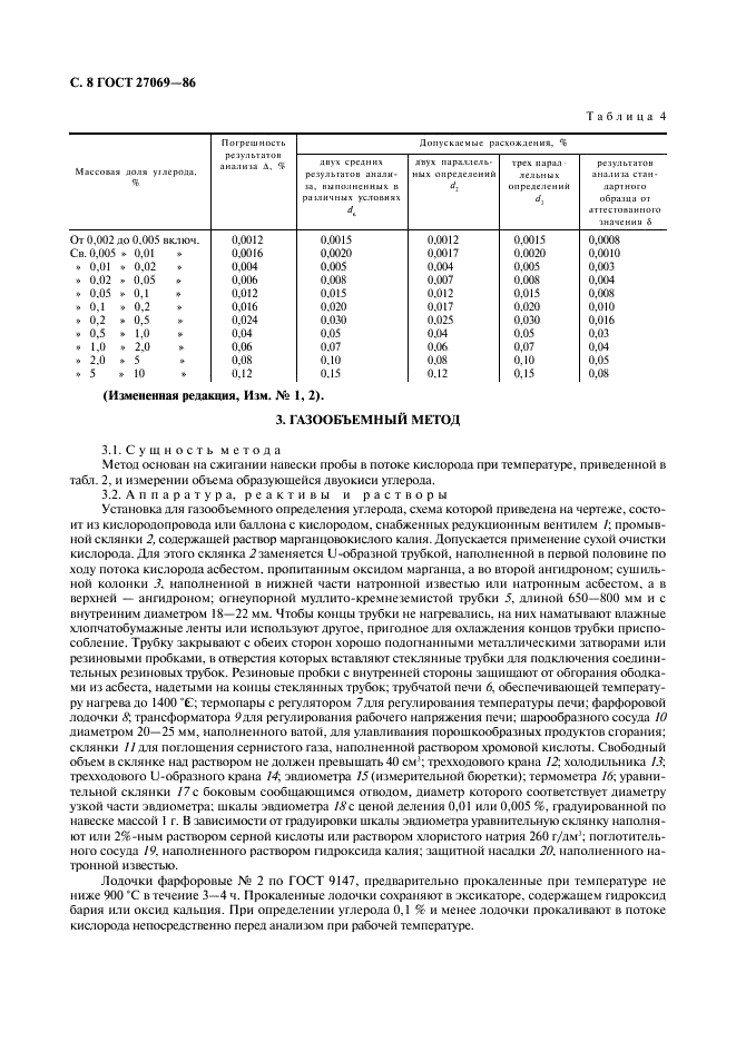 ГОСТ 27069-86 Ферросплавы, хром и марганец металлические. Методы определения углерода (фото 9 из 14)