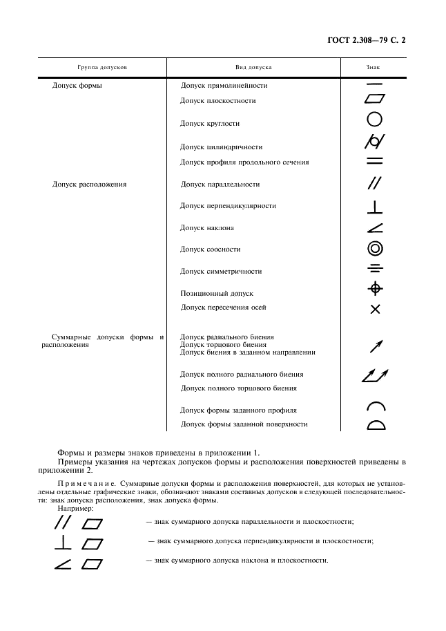ГОСТ 2.308-79 Единая система конструкторской документации. Указание на чертежах допусков формы и расположения поверхностей (фото 3 из 21)
