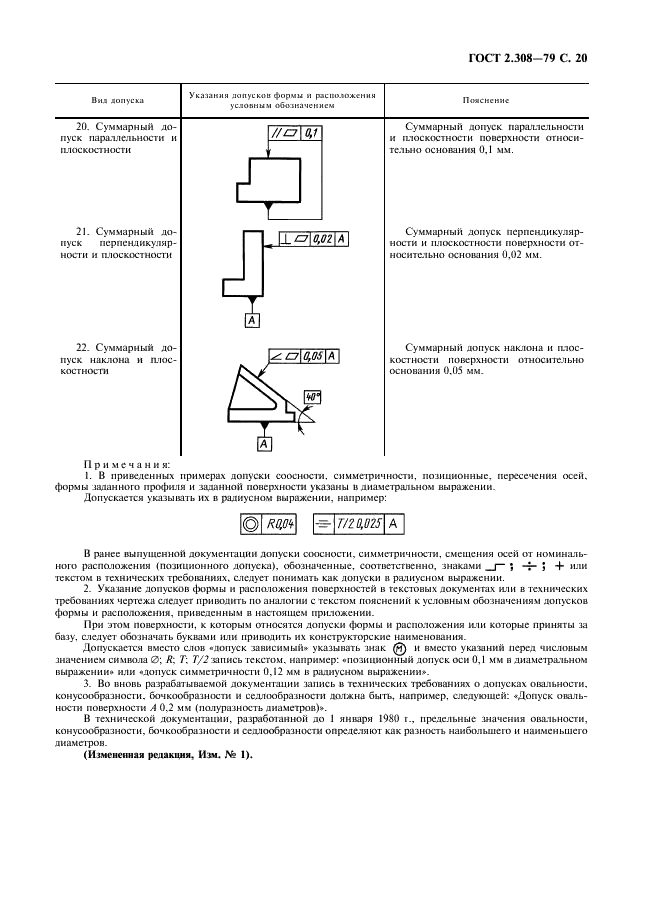 ГОСТ 2.308-79 Единая система конструкторской документации. Указание на чертежах допусков формы и расположения поверхностей (фото 21 из 21)