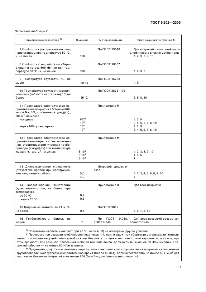 ГОСТ 9.602-2005 Единая система защиты от коррозии и старения. Сооружения подземные. Общие требования к защите от коррозии (фото 15 из 59)