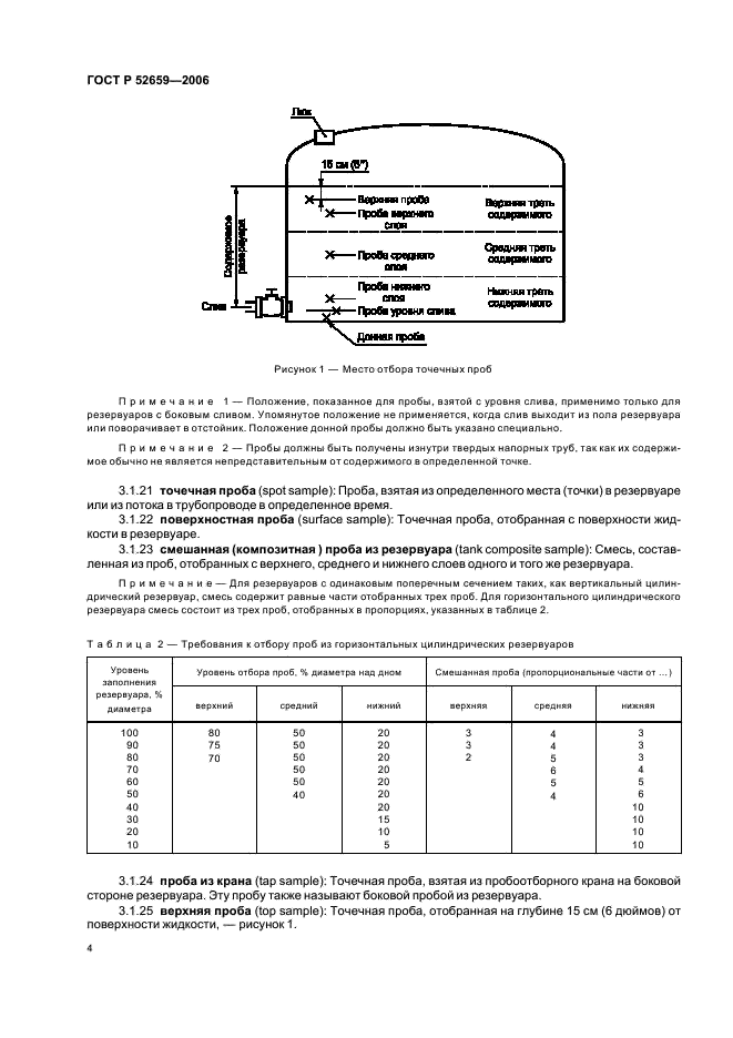 ГОСТ Р 52659-2006 Нефть и нефтепродукты. Методы ручного отбора проб (фото 7 из 38)