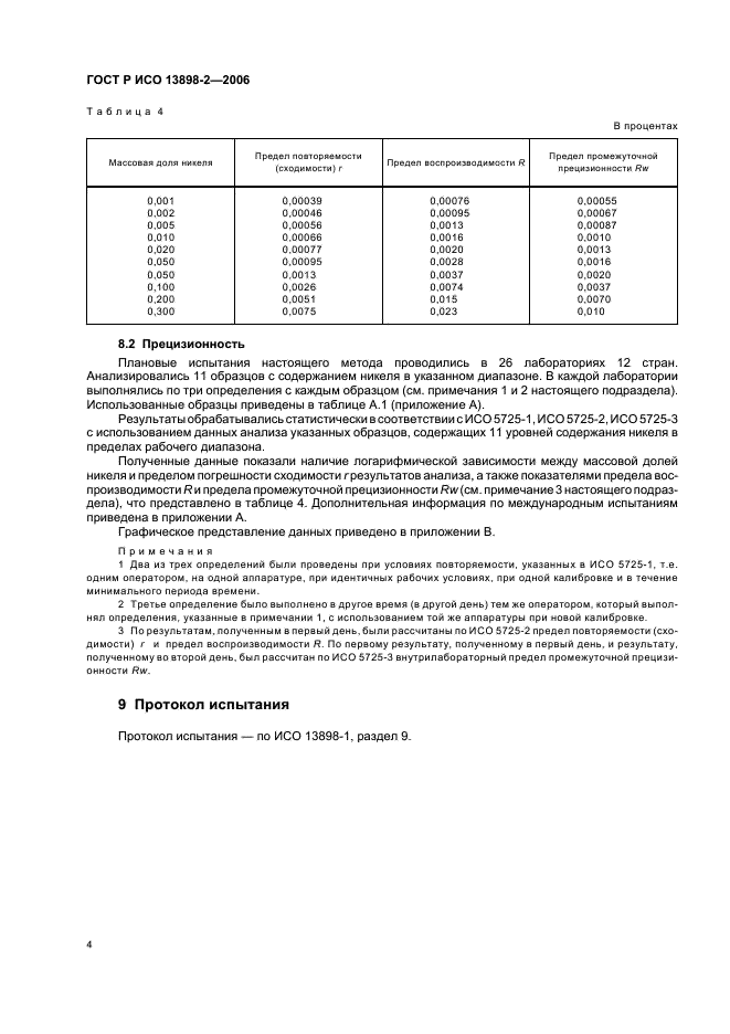 ГОСТ Р ИСО 13898-2-2006 Сталь и чугун. Спектрометрический атомно-эмиссионный с индуктивно связанной плазмой метод определения никеля, меди и кобальта. Часть 2. Определение никеля (фото 6 из 11)