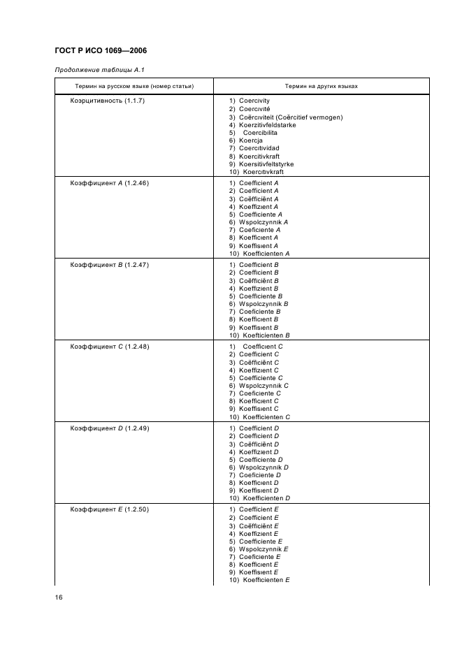 ГОСТ Р ИСО 1069-2006 Компасы магнитные и нактоузы для морской навигации. Термины и определения (фото 18 из 35)