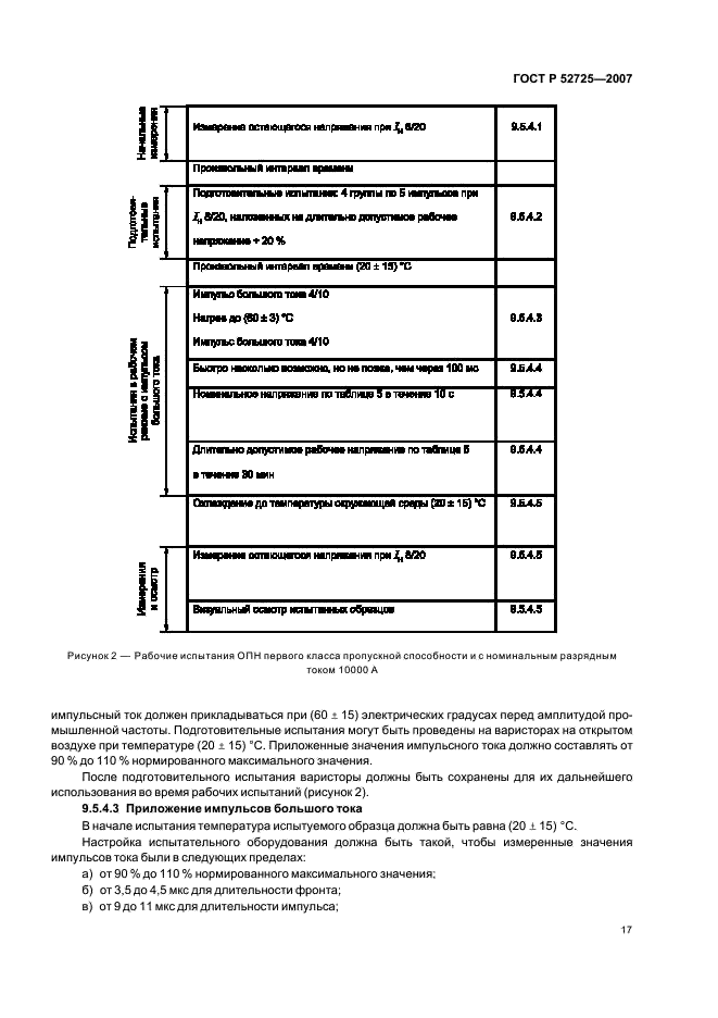 ГОСТ Р 52725-2007 Ограничители перенапряжений нелинейные для электроустановок переменного тока напряжением от 3 до 750 кВ. Общие технические условия (фото 21 из 36)