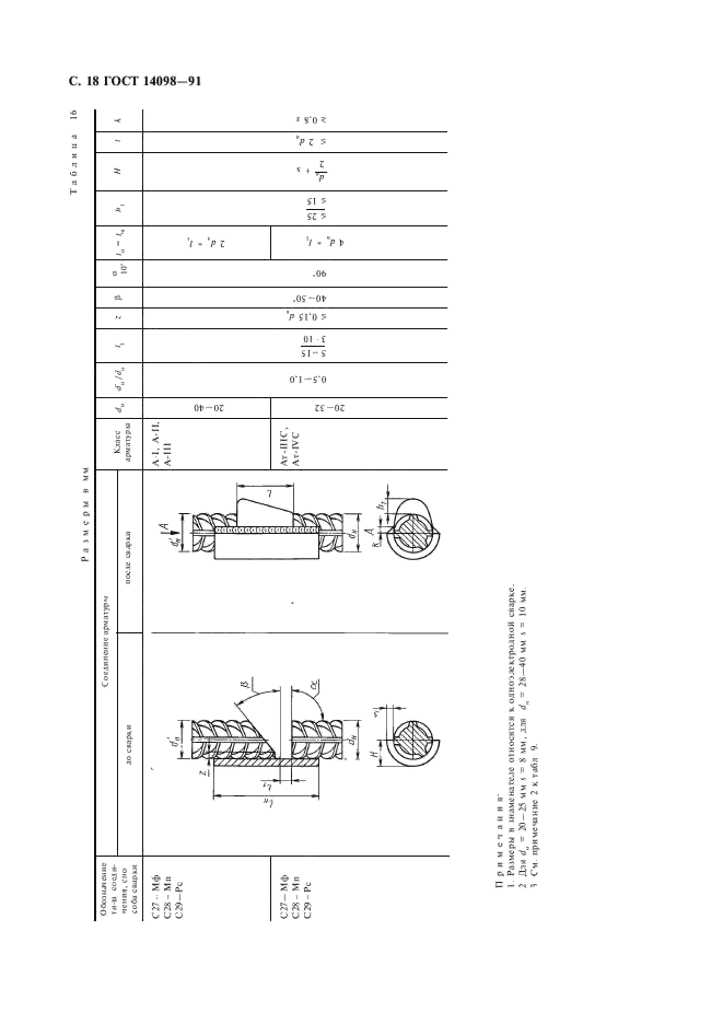 ГОСТ 14098-91 Соединения сварные арматуры и закладных изделий железобетонных конструкций. Типы, конструкции и размеры (фото 19 из 41)