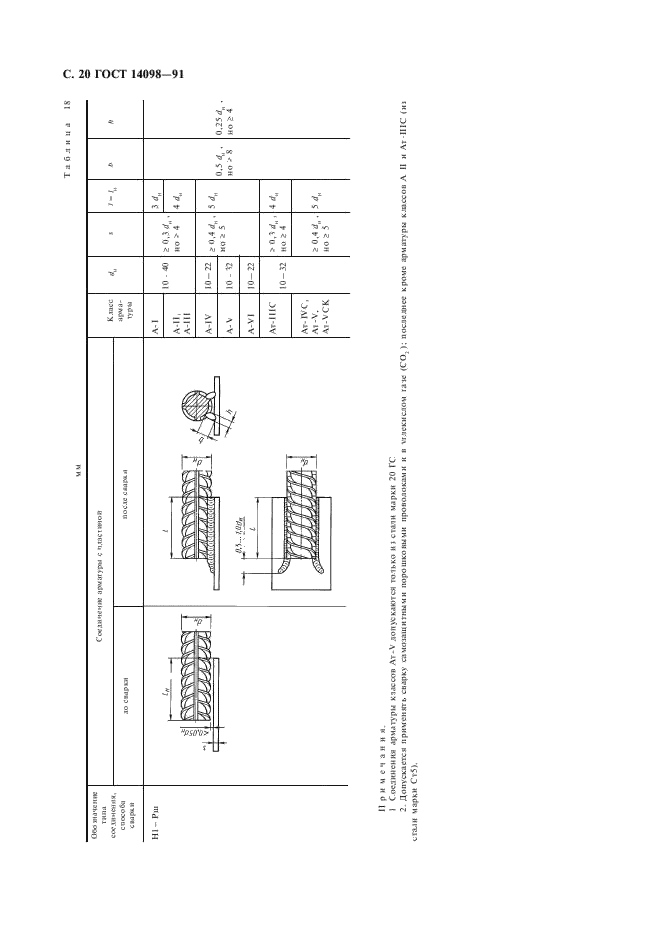 ГОСТ 14098-91 Соединения сварные арматуры и закладных изделий железобетонных конструкций. Типы, конструкции и размеры (фото 21 из 41)