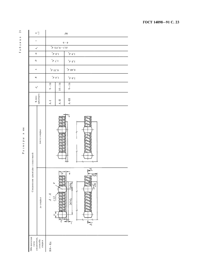 ГОСТ 14098-91 Соединения сварные арматуры и закладных изделий железобетонных конструкций. Типы, конструкции и размеры (фото 24 из 41)