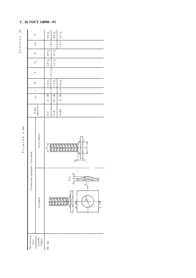 ГОСТ 14098-91 Соединения сварные арматуры и закладных изделий железобетонных конструкций. Типы, конструкции и размеры (фото 27 из 41)
