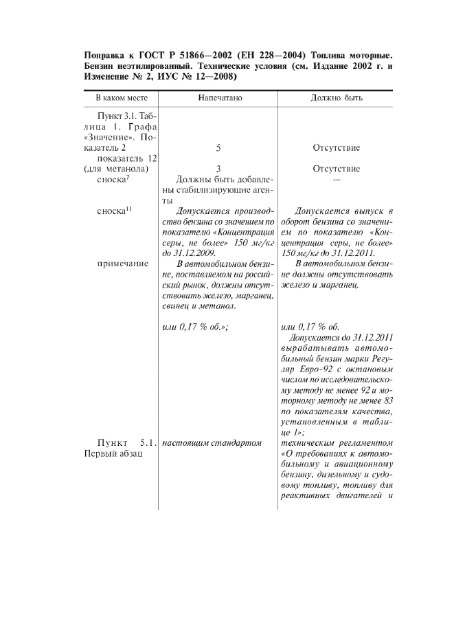 Изменение к ГОСТ Р 51866-2002. Поправка к изменению  (фото 1 из 2)