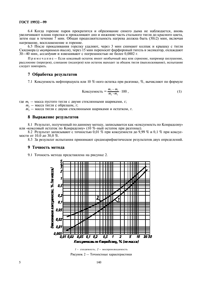 ГОСТ 19932-99 Нефтепродукты. Определение коксуемности методом Конрадсона  (фото 7 из 10)