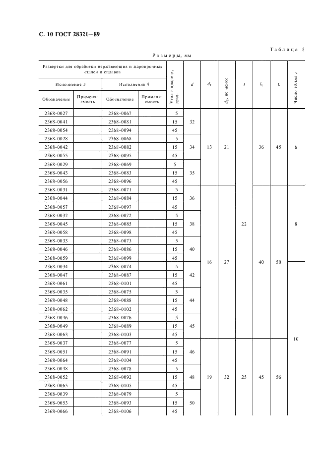 ГОСТ 28321-89 Развертки машинные, оснащенные твердосплавными напаиваемыми пластинами. Типы, параметры и размеры (фото 11 из 26)