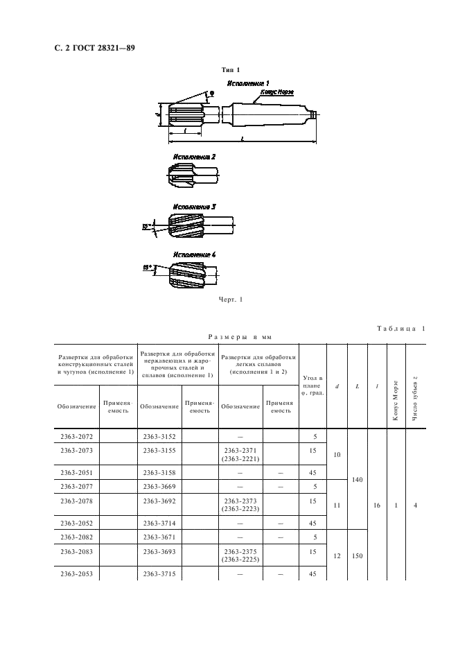 ГОСТ 28321-89 Развертки машинные, оснащенные твердосплавными напаиваемыми пластинами. Типы, параметры и размеры (фото 3 из 26)