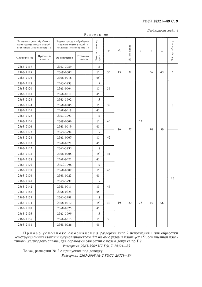 ГОСТ 28321-89 Развертки машинные, оснащенные твердосплавными напаиваемыми пластинами. Типы, параметры и размеры (фото 10 из 26)