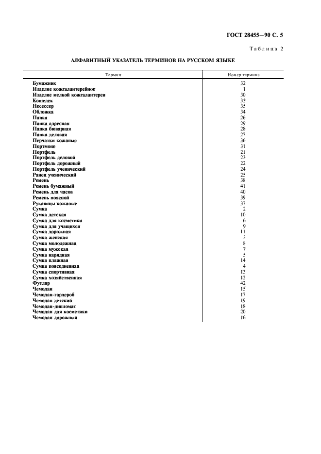 ГОСТ 28455-90 Изделия кожгалантерейные. Термины и определения (фото 6 из 11)