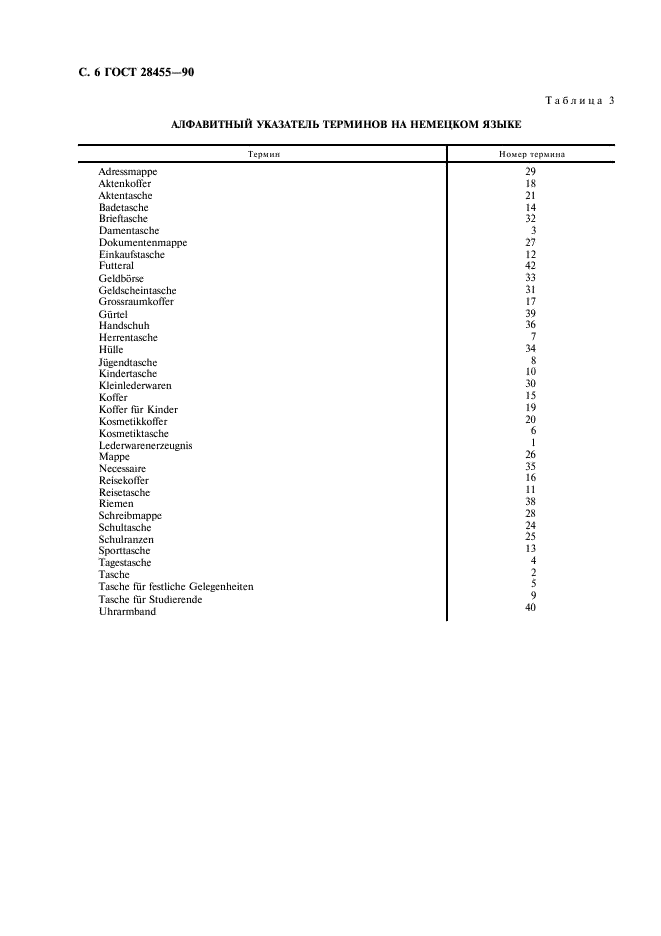 ГОСТ 28455-90 Изделия кожгалантерейные. Термины и определения (фото 7 из 11)