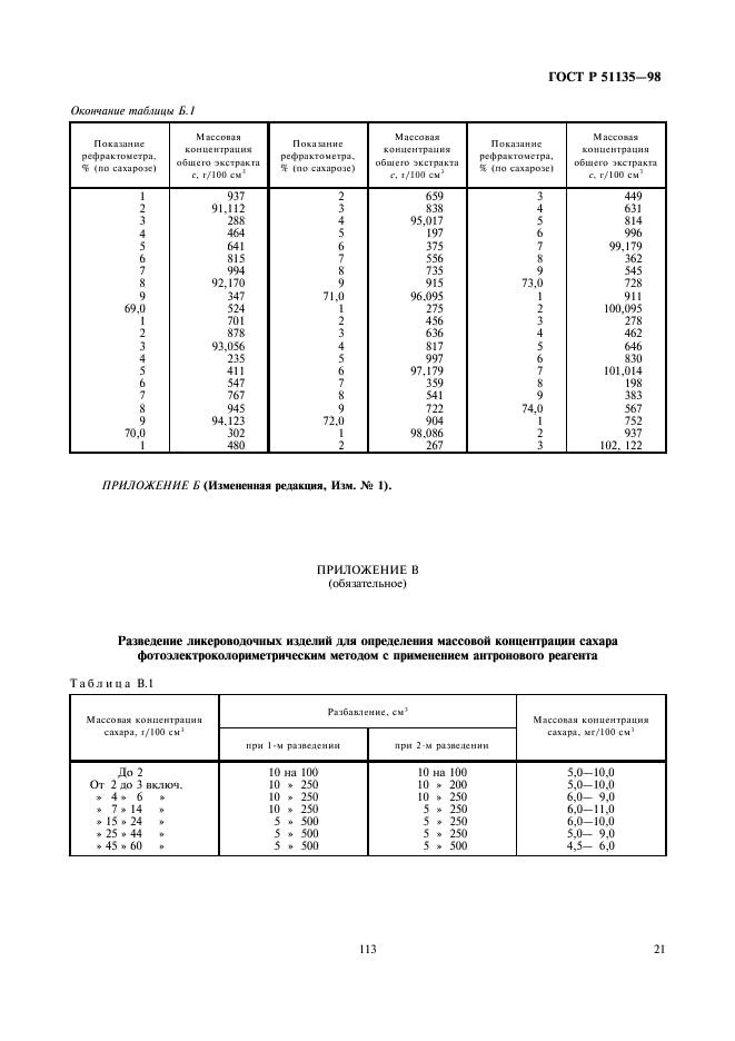 ГОСТ Р 51135-98 Изделия ликероводочные. Правила приемки и методы анализа (фото 23 из 26)