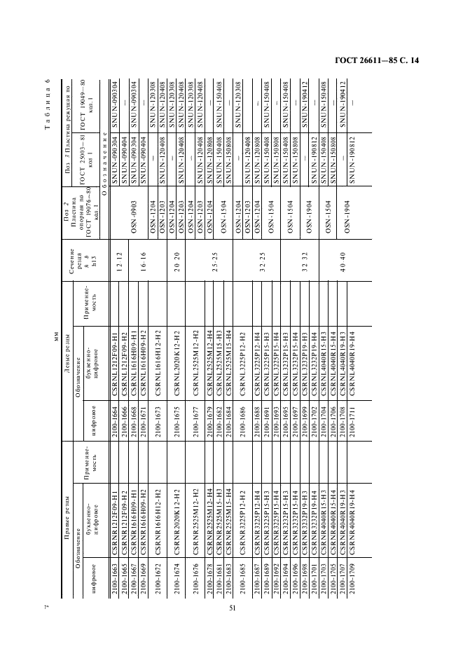 ГОСТ 26611-85 Резцы токарные проходные, подрезные и копировальные с креплением сменных пластин прихватом сверху. Конструкция и размеры  (фото 14 из 69)