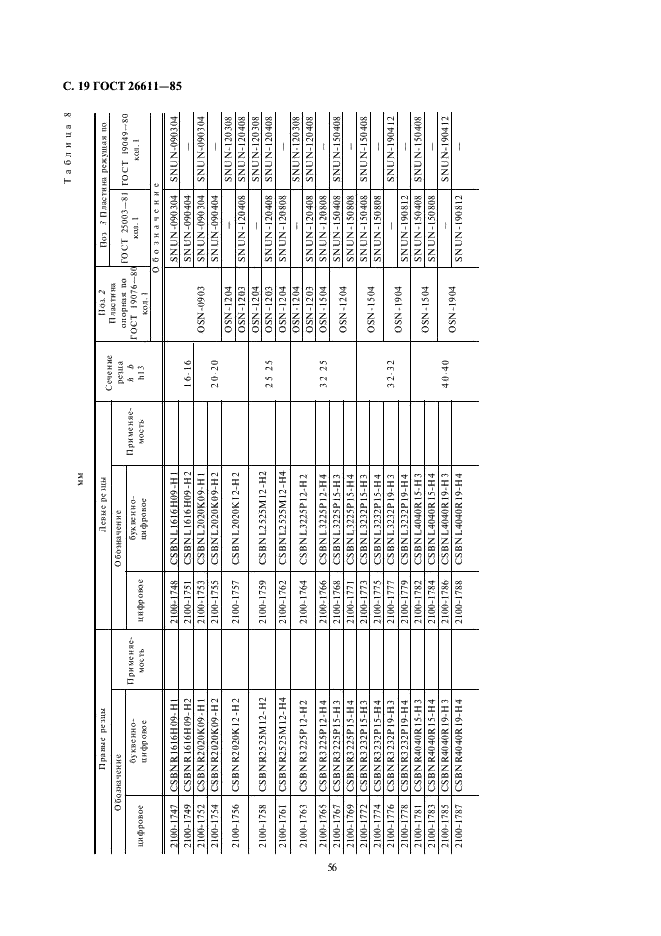ГОСТ 26611-85 Резцы токарные проходные, подрезные и копировальные с креплением сменных пластин прихватом сверху. Конструкция и размеры  (фото 19 из 69)