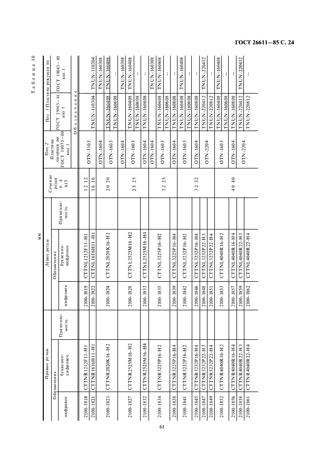 ГОСТ 26611-85 Резцы токарные проходные, подрезные и копировальные с креплением сменных пластин прихватом сверху. Конструкция и размеры  (фото 24 из 69)