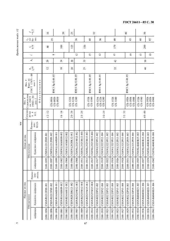 ГОСТ 26611-85 Резцы токарные проходные, подрезные и копировальные с креплением сменных пластин прихватом сверху. Конструкция и размеры  (фото 30 из 69)