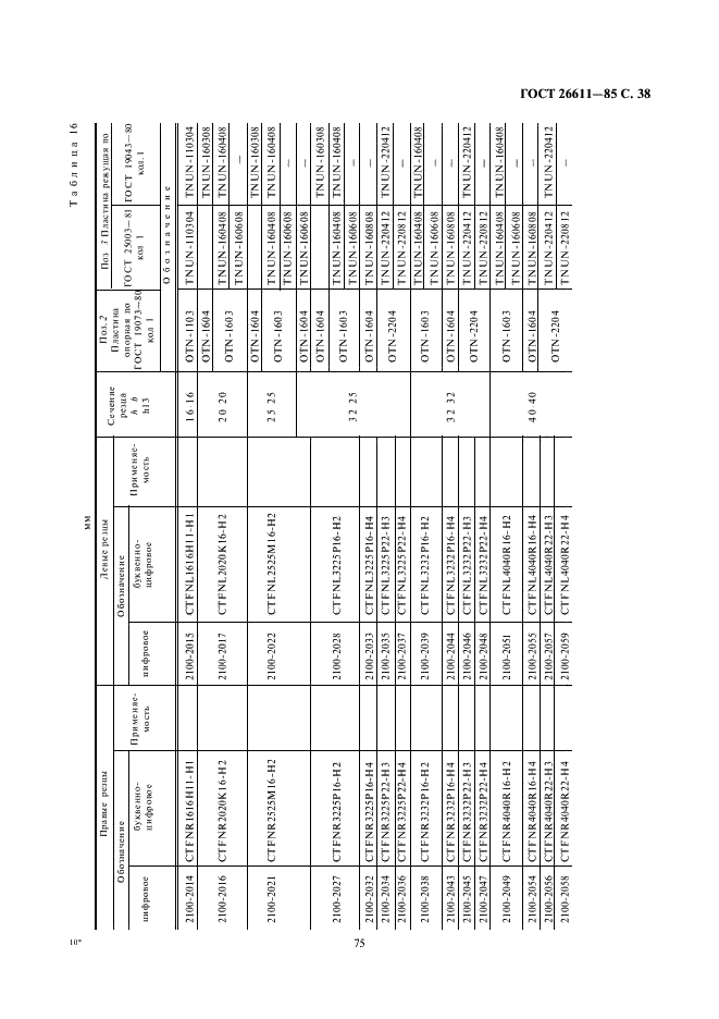 ГОСТ 26611-85 Резцы токарные проходные, подрезные и копировальные с креплением сменных пластин прихватом сверху. Конструкция и размеры  (фото 38 из 69)