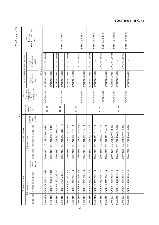 ГОСТ 26611-85 Резцы токарные проходные, подрезные и копировальные с креплением сменных пластин прихватом сверху. Конструкция и размеры  (фото 48 из 69)