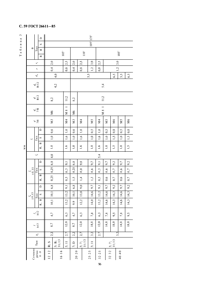 ГОСТ 26611-85 Резцы токарные проходные, подрезные и копировальные с креплением сменных пластин прихватом сверху. Конструкция и размеры  (фото 59 из 69)