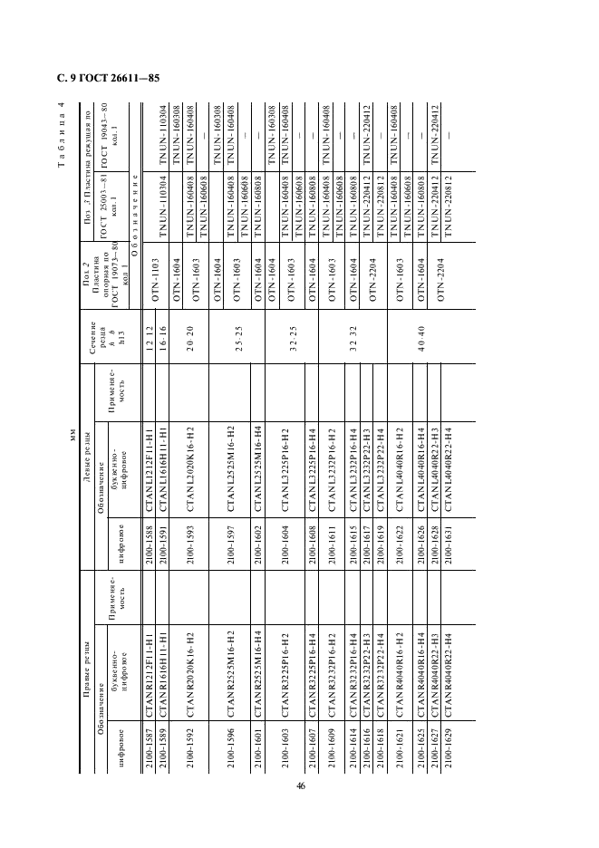 ГОСТ 26611-85 Резцы токарные проходные, подрезные и копировальные с креплением сменных пластин прихватом сверху. Конструкция и размеры  (фото 9 из 69)