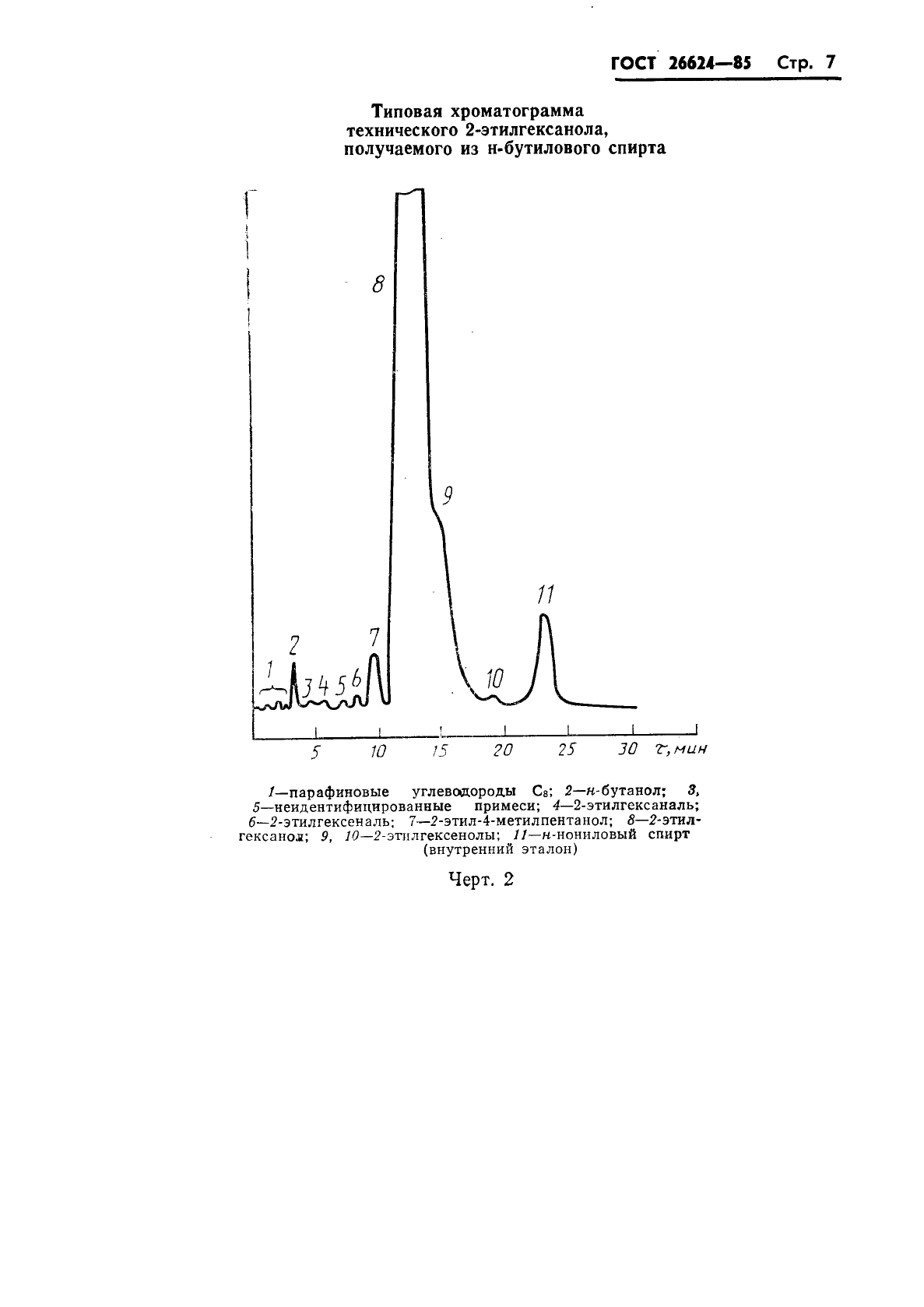 ГОСТ 26624-85 2-Этилгексанол технический. Технические условия (фото 9 из 19)