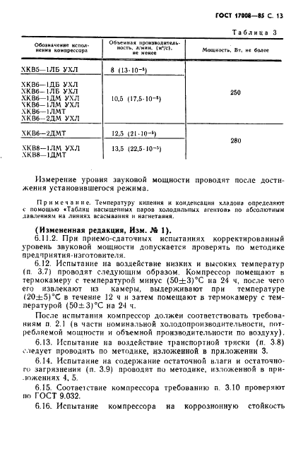 ГОСТ 17008-85 Компрессоры хладоновые герметичные. Общие технические условия (фото 14 из 45)