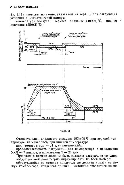 ГОСТ 17008-85 Компрессоры хладоновые герметичные. Общие технические условия (фото 15 из 45)