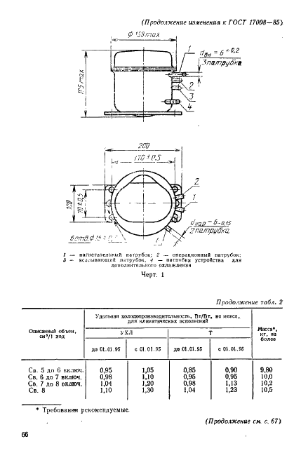 ГОСТ 17008-85 Компрессоры хладоновые герметичные. Общие технические условия (фото 43 из 45)