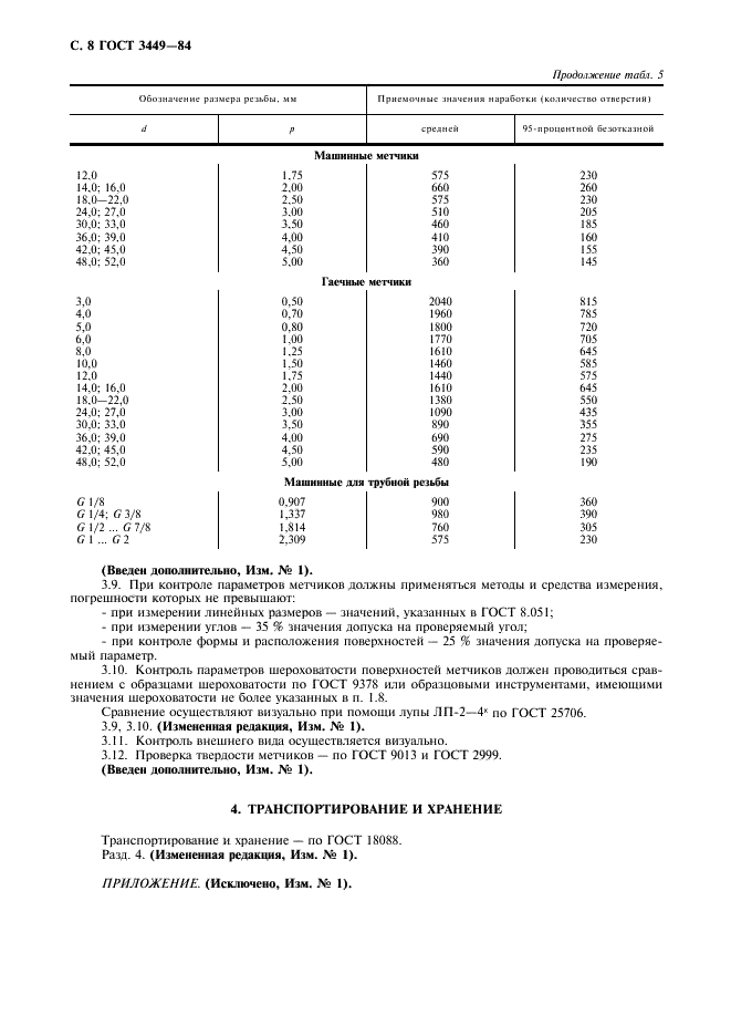 ГОСТ 3449-84 Метчики. Технические условия (фото 9 из 11)