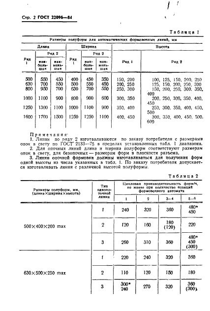 ГОСТ 22096-84 Линии автоматические формовочные. Типы, основные параметры (фото 4 из 9)