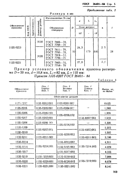 ГОСТ 26401-84 Инструмент для холодновысадочных автоматов. Пуансоны окончательные. Конструкция и размеры (фото 5 из 16)