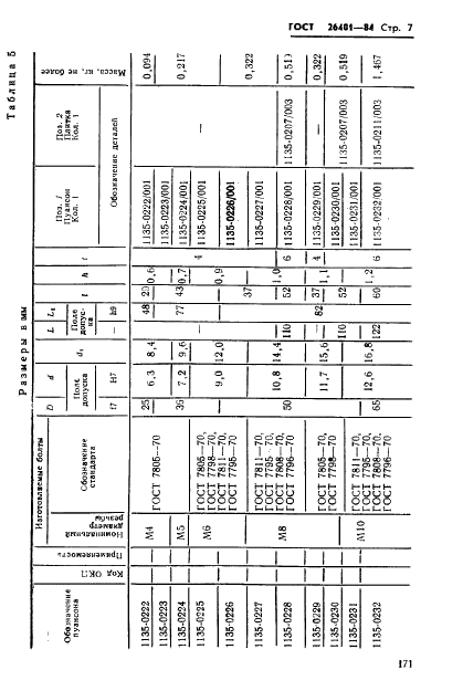 ГОСТ 26401-84 Инструмент для холодновысадочных автоматов. Пуансоны окончательные. Конструкция и размеры (фото 7 из 16)