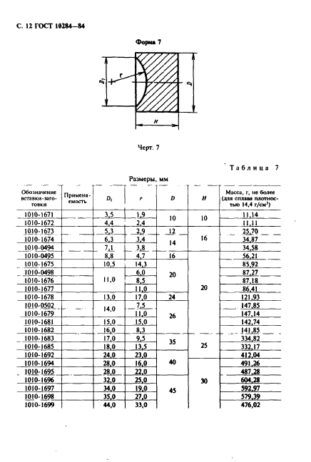 ГОСТ 10284-84 Вставки-заготовки из спеченных твердых сплавов для высадочного инструмента. Формы и размеры (фото 14 из 24)