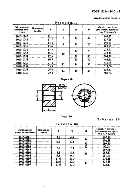ГОСТ 10284-84 Вставки-заготовки из спеченных твердых сплавов для высадочного инструмента. Формы и размеры (фото 17 из 24)