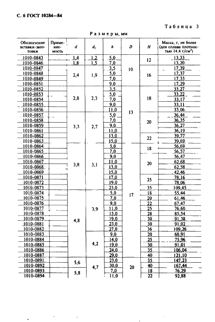 ГОСТ 10284-84 Вставки-заготовки из спеченных твердых сплавов для высадочного инструмента. Формы и размеры (фото 8 из 24)