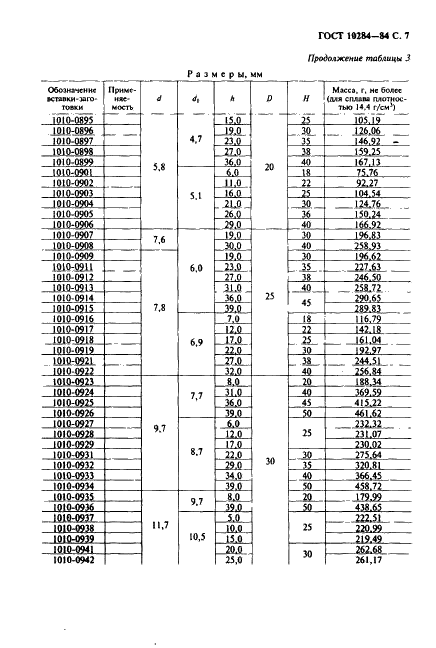 ГОСТ 10284-84 Вставки-заготовки из спеченных твердых сплавов для высадочного инструмента. Формы и размеры (фото 9 из 24)