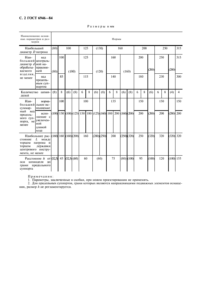 ГОСТ 6946-84 Полуавтоматы токарные многошпиндельные горизонтальные патронные. Основные параметры и размеры (фото 3 из 4)