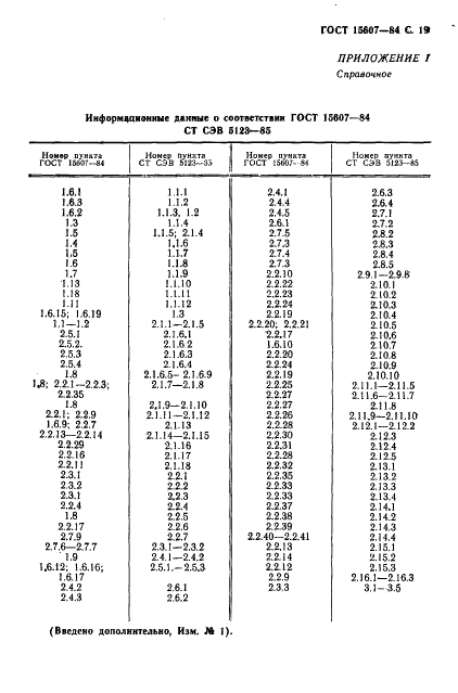 ГОСТ 15607-84 Аппараты телеграфные буквопечатающие стартстопные пятиэлементного кода. Основные параметры и общие технические требования (фото 20 из 26)