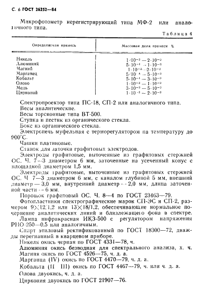 ГОСТ 26252-84 Порошок ниобиевый. Технические условия (фото 7 из 34)