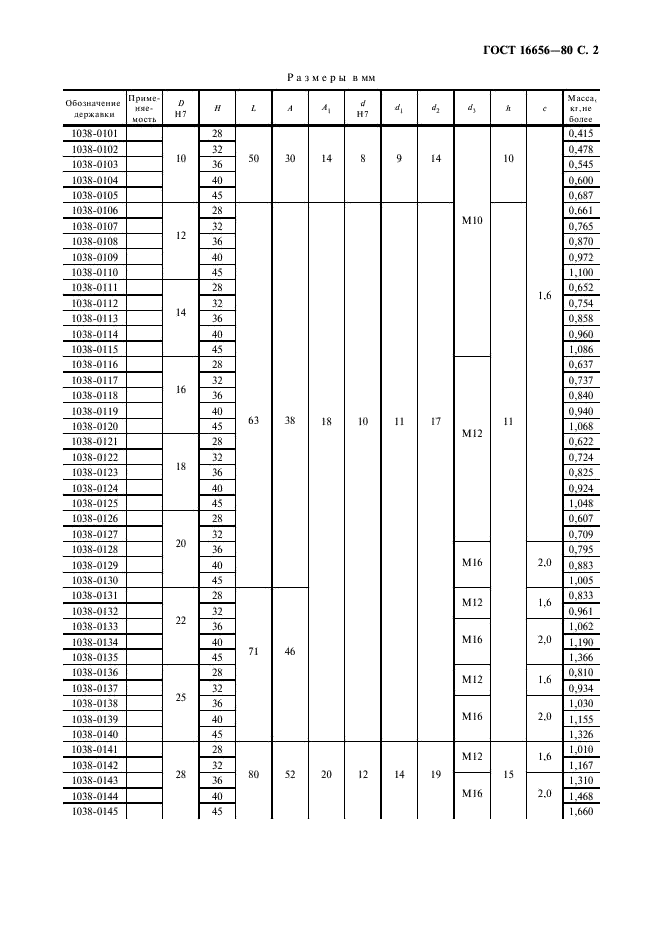 ГОСТ 16656-80 Державки быстросменных пуансонов. Конструкция и размеры (фото 3 из 4)