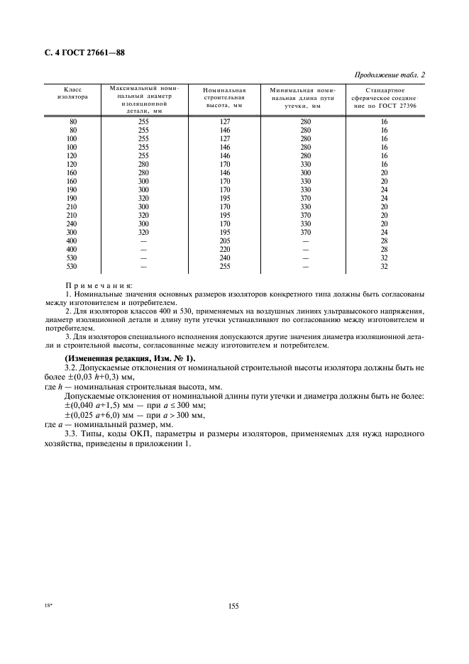 ГОСТ 27661-88 Изоляторы линейные подвесные тарельчатые. Типа, параметры и размеры (фото 4 из 9)