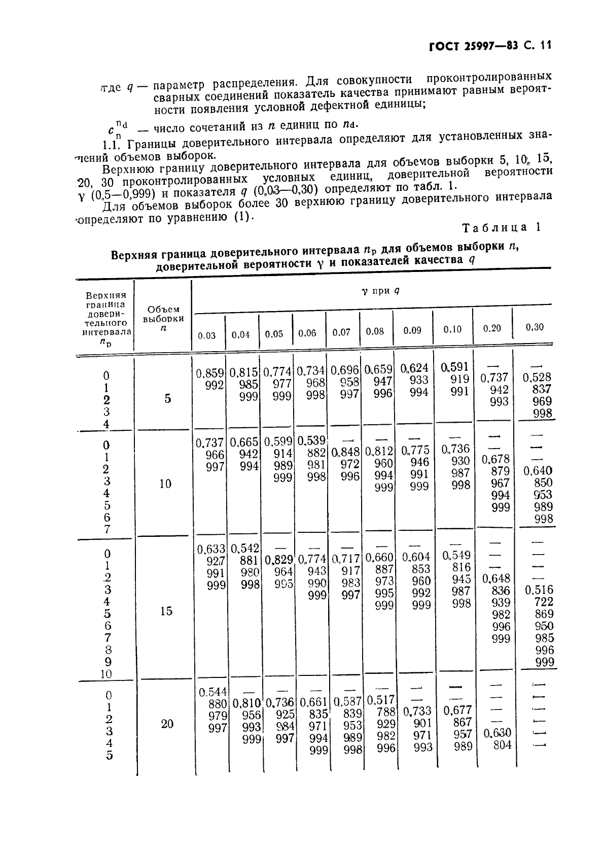 ГОСТ 25997-83 Сварка металлов плавлением. Статистическая оценка качества по результатам неразрушающего контроля (фото 12 из 18)