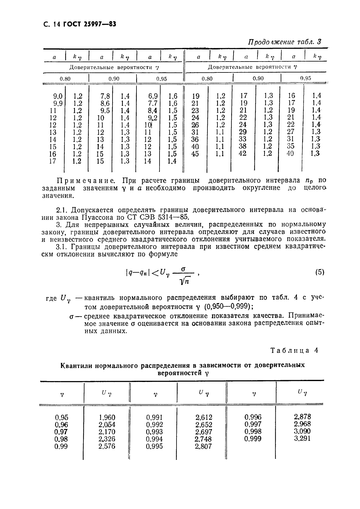 ГОСТ 25997-83 Сварка металлов плавлением. Статистическая оценка качества по результатам неразрушающего контроля (фото 15 из 18)