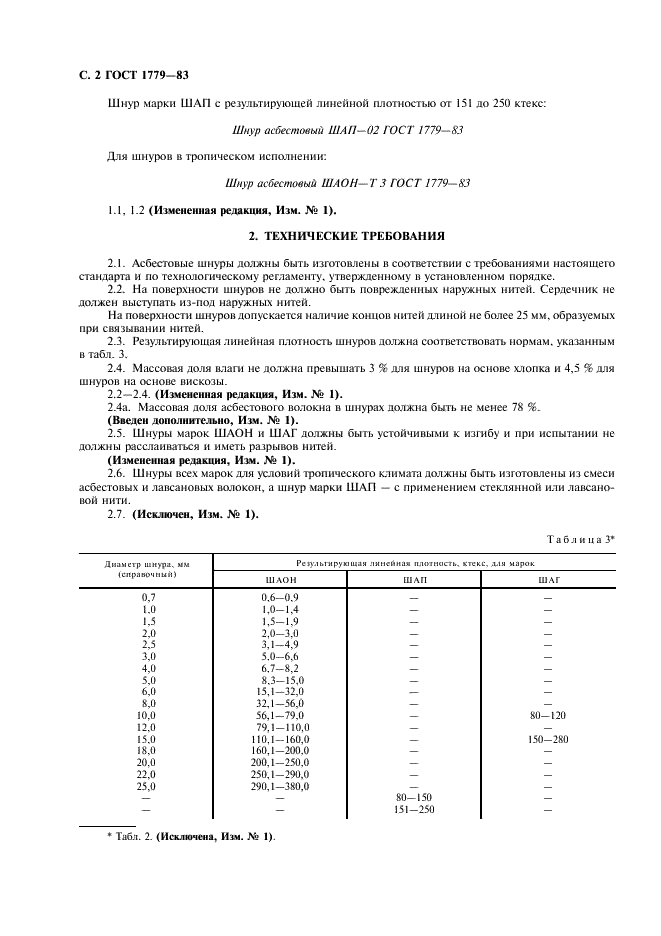 ГОСТ 1779-83 Шнуры асбестовые. Технические условия (фото 3 из 7)